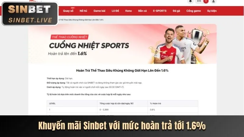 Banner quảng cáo các chương trình khuyến mãi thể thao độc quyền tại bia66 trang chủ
